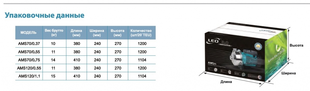 Упаковочные данные AMSm.jpg Упаковочные данные AMSm.jpg